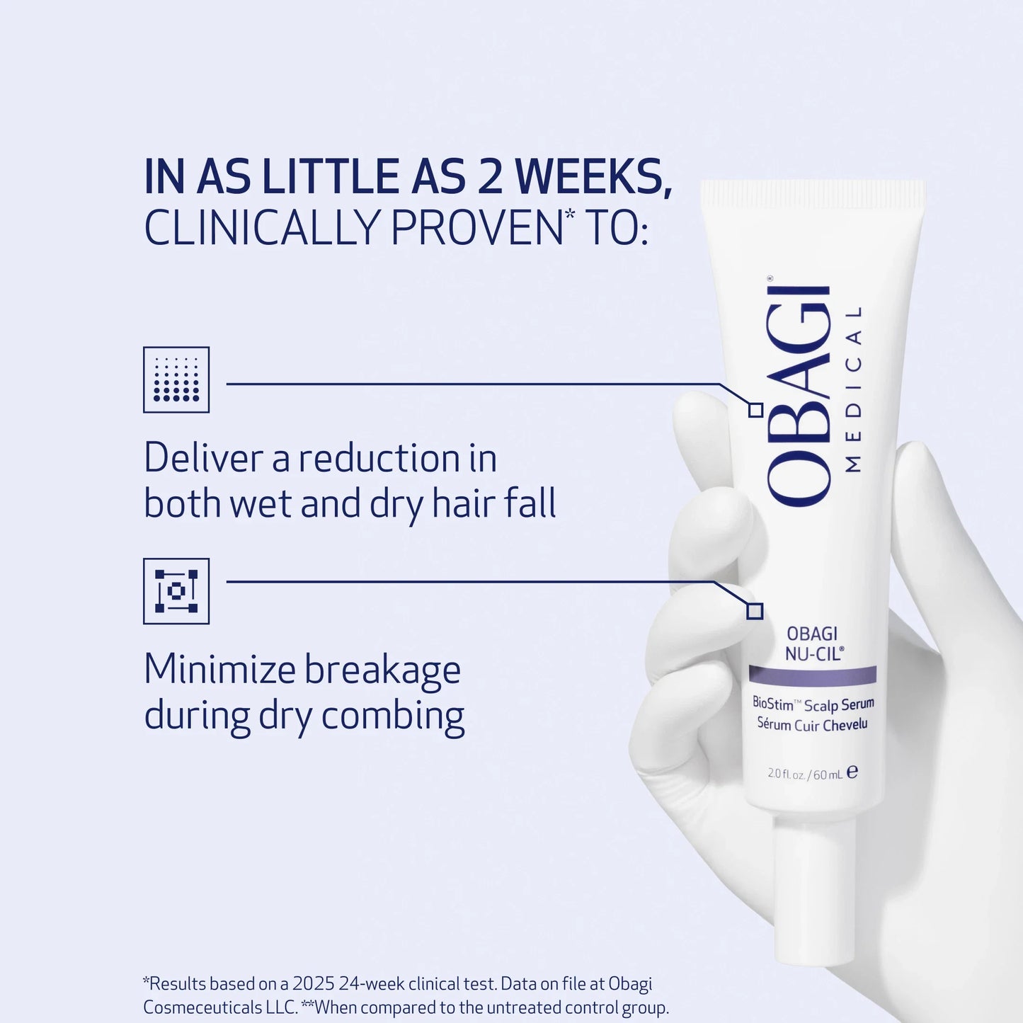 Obagi Nucil BIOSTIM™ SCALP SERUM