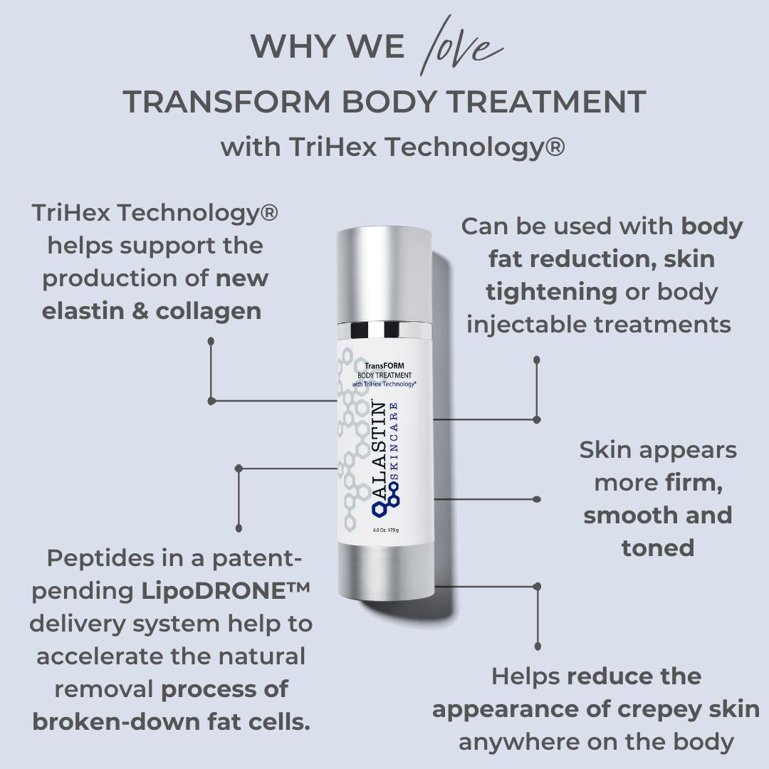 Alastin TransFORM Body Treatment 6.0 Oz